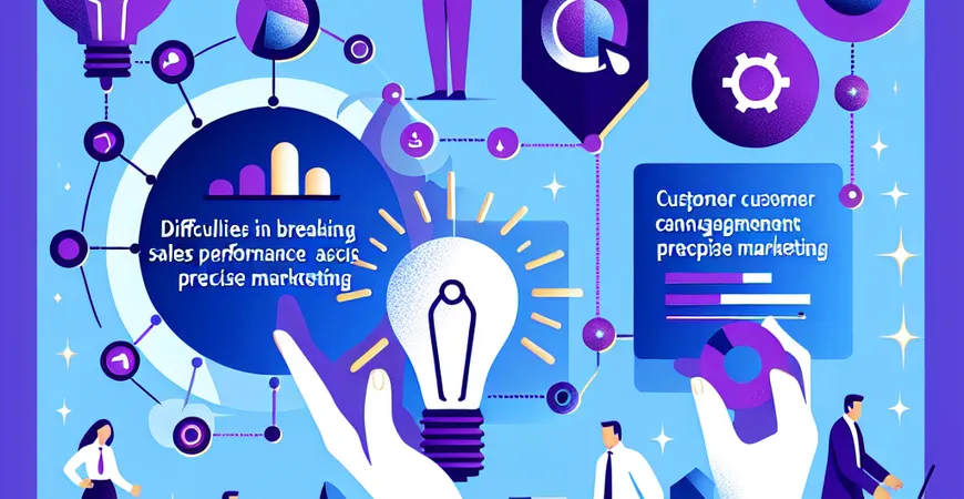 销售业绩难突破？ERP 客户管理功能助你精准营销